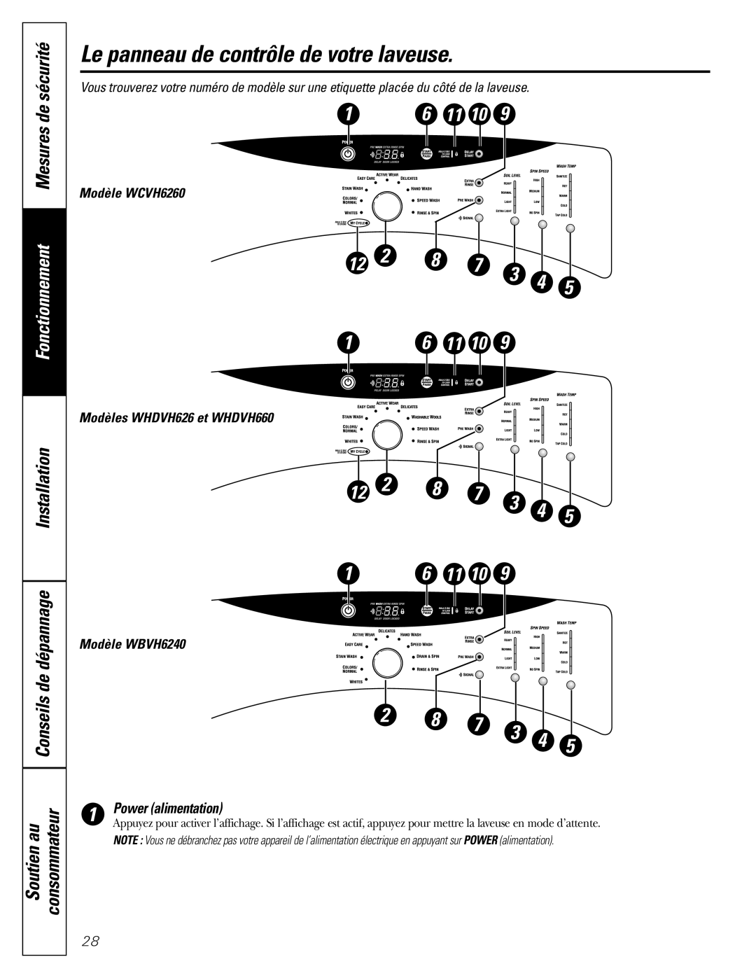 GE GHDVH670, GCVH6600, WBVH5100, GHDVH626 Le panneau de contrôle de votre laveuse, Mesures de sécurité, Power alimentation 
