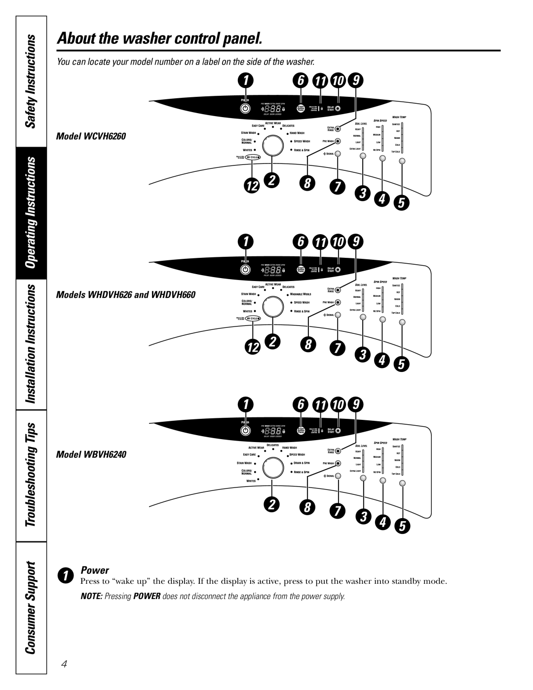 GE GBVH5140, GCVH6600, WBVH5100, GHDVH626, GHDVH670 operating instructions About the washer control panel, Power 