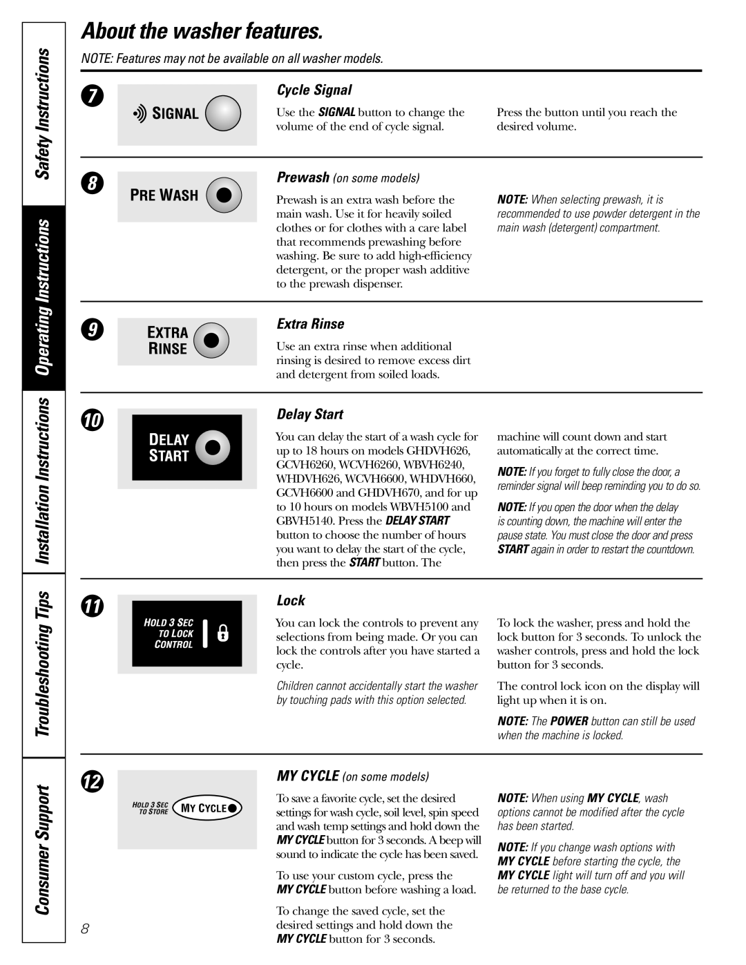 GE GHDVH670, GCVH6600, WBVH5100 About the washer features, Installation Instructions, Troubleshooting Tips, Cycle Signal 