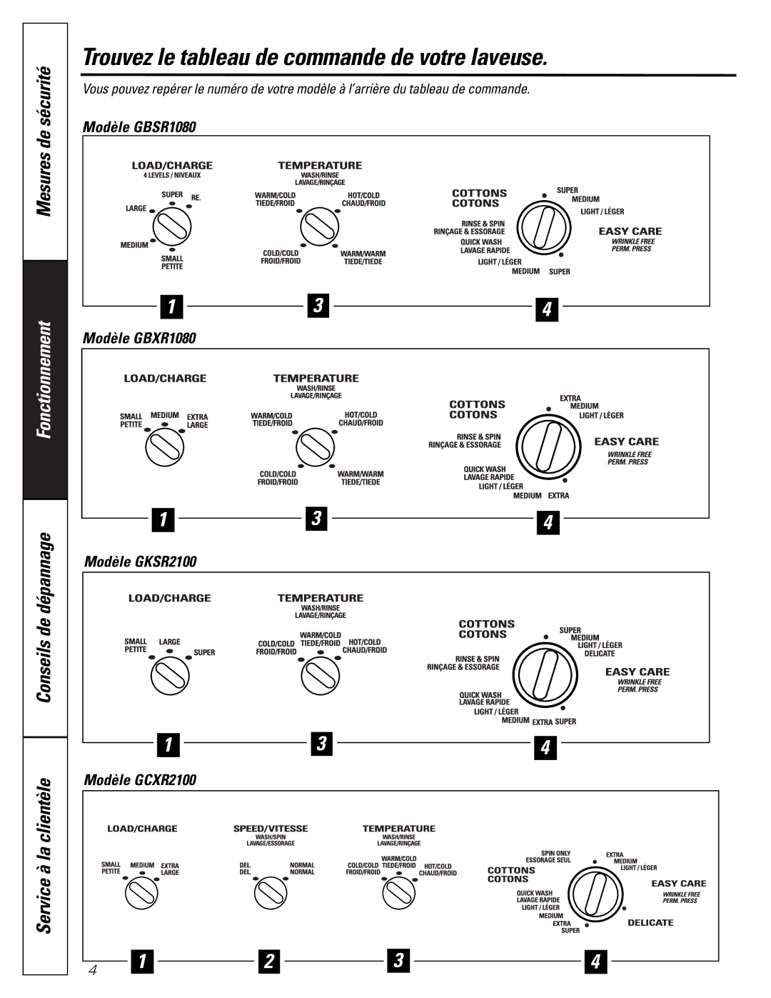 GE GCXR2100, GKSR2100, GUSR2130, GJXR2130, GJSR2130 Trouvez le tableau de commande de votre laveuse, Modèle GBSR1080 