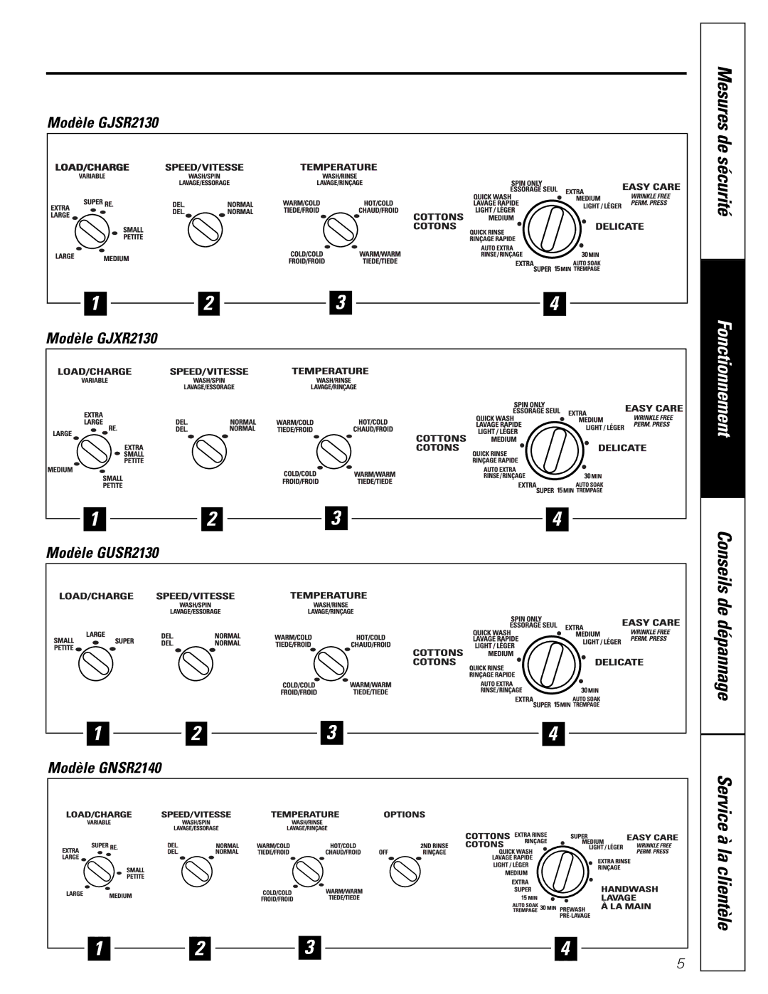 GE GCXR2100, GKSR2100, GUSR2130, GJXR2130, GJSR2130, GBXR1080, GBSR1080 owner manual Mesures 