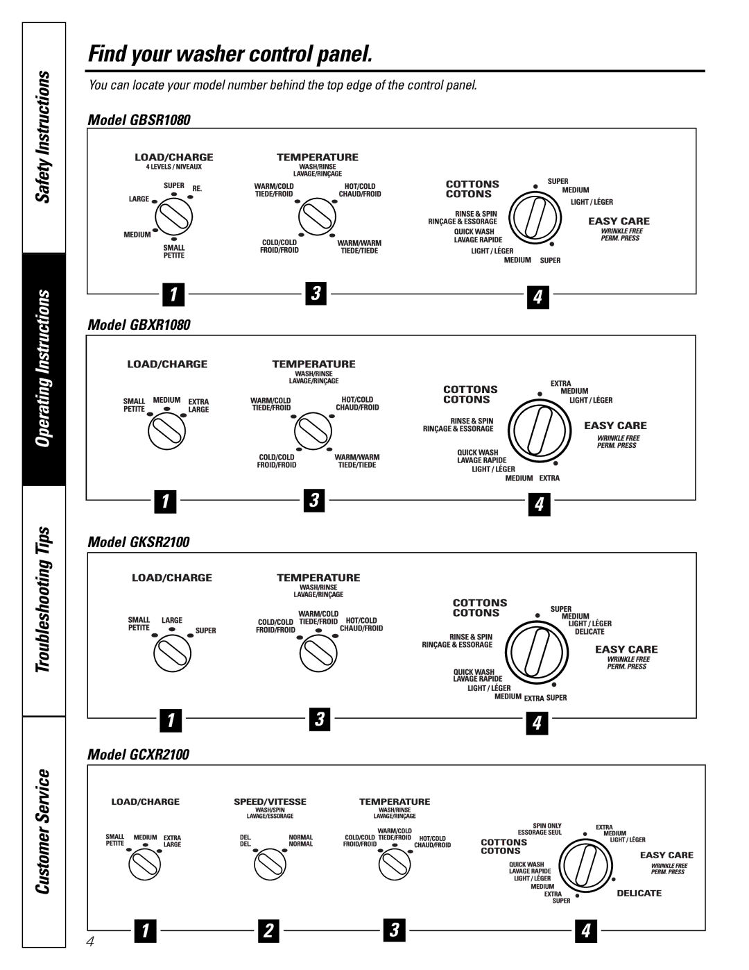 GE GJSR2130, GKSR2100, GUSR2130, GJXR2130, GBXR1080, GBSR1080 owner manual Find your washer control panel, Model GCXR2100 