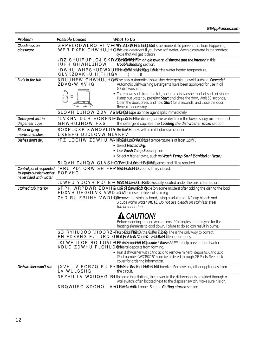 GE GDF510-540, GDT530-550 manual $87,21, Jodvvzduh,   7URXEOHVKRRWLQJVHFWLRQ 