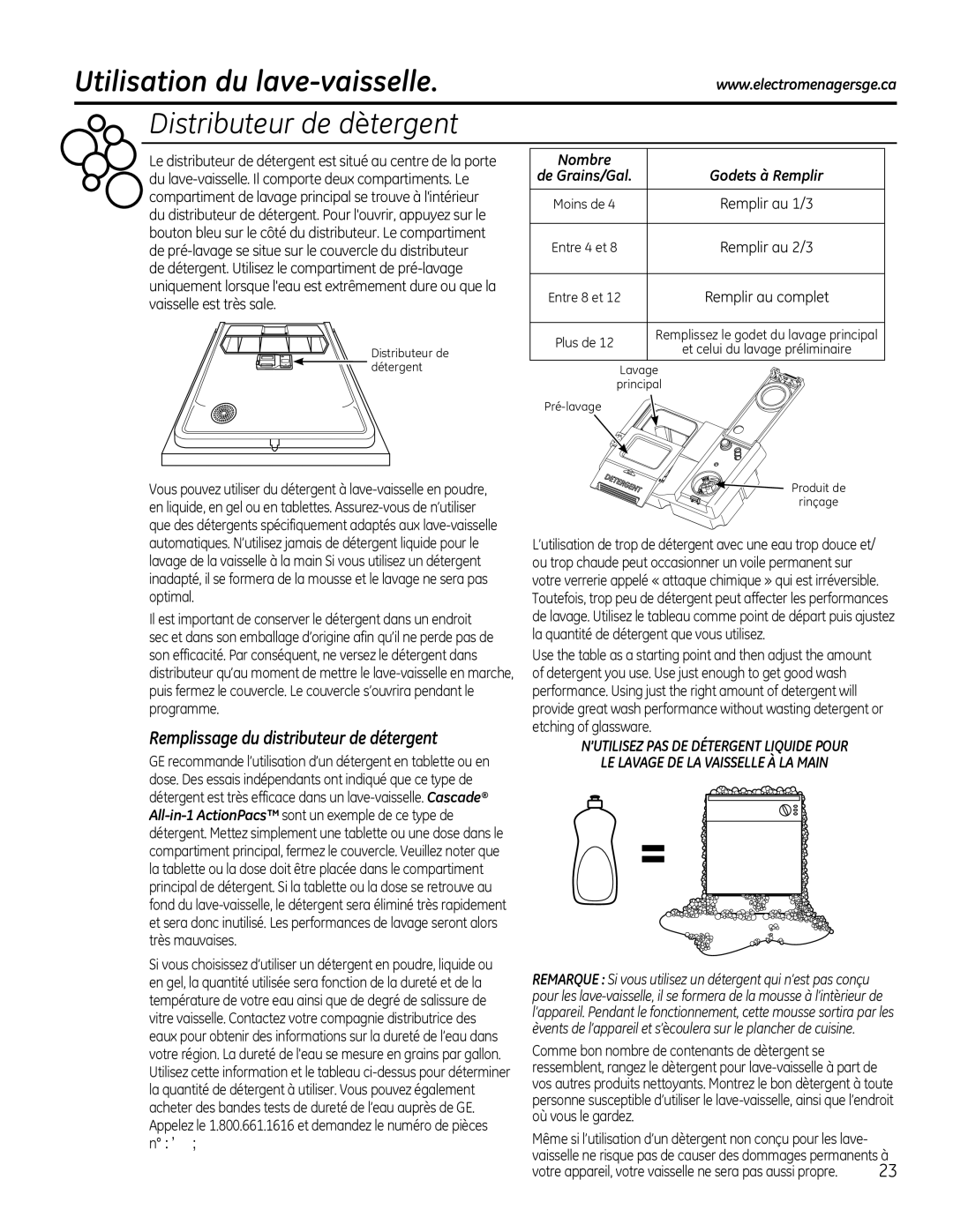 GE GDT530-550, GDF510-540 manual LVWULEXWHXUGHGqWHUJHQW, Rswlpdo, Surjudpph, HwfklqjRiJodvvzduh, YrxvOhJdugh 