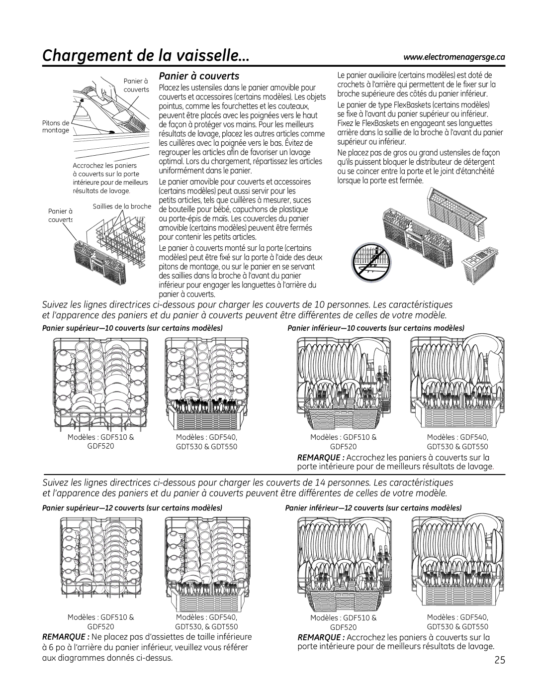 GE GDT530-550, GDF510-540 manual KdujhphqwGhOdYdlvvhooh« , 3DQLHUjFRXYHUWV 