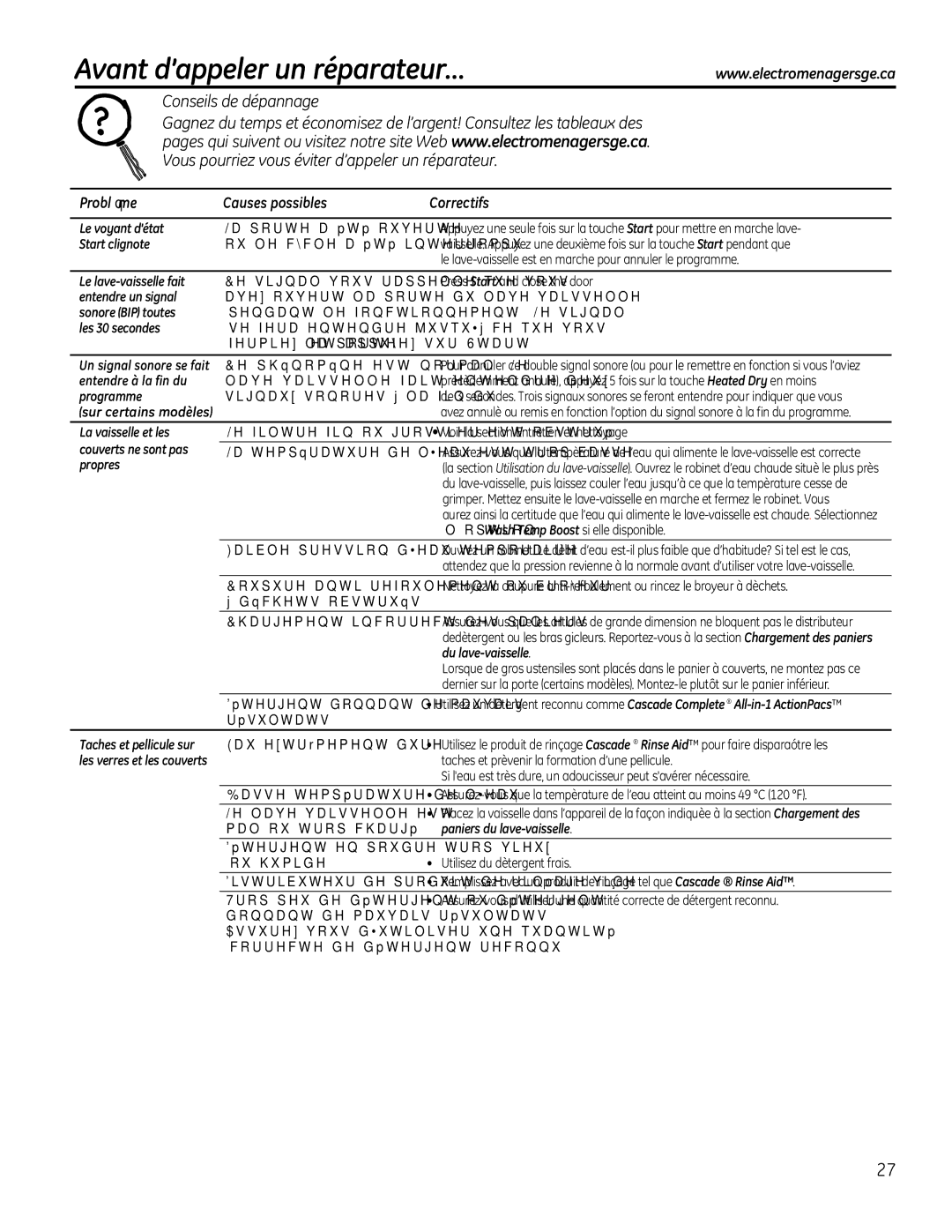 GE GDT530-550, GDF510-540 manual $YDQWG·DSSHOHUXQUpSDUDWHXU«, DXVHVSRVVLEOHV Ruuhfwliv 