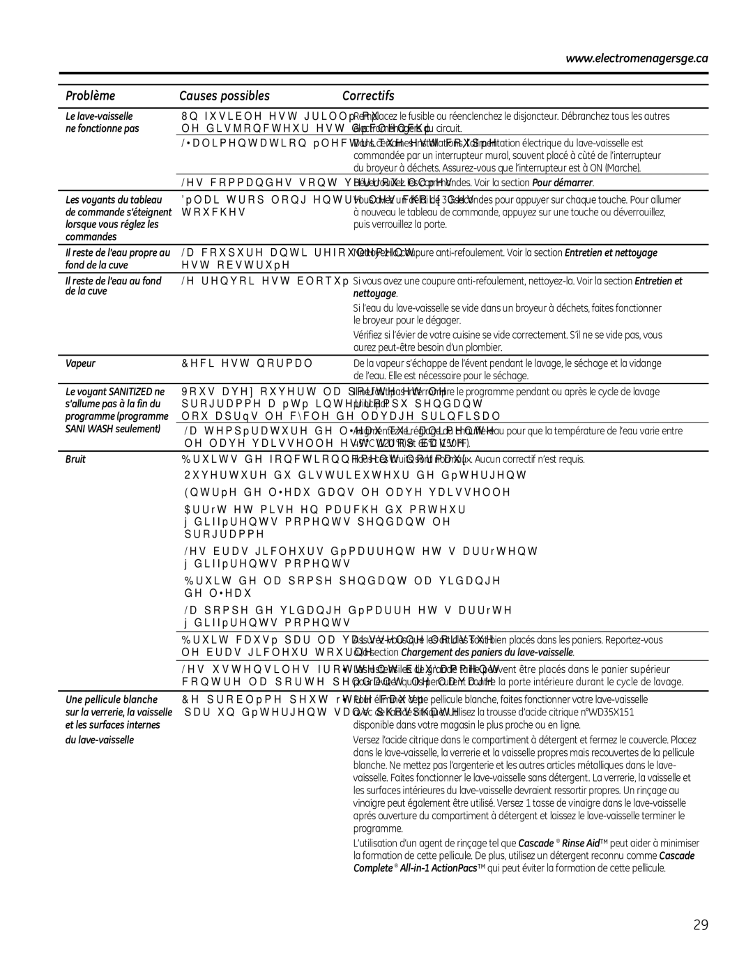 GE GDT530-550, GDF510-540 manual Frppdqghv, GhOdFxyh, Qhwwr\Djh, 9DSHXU, Uxlw 