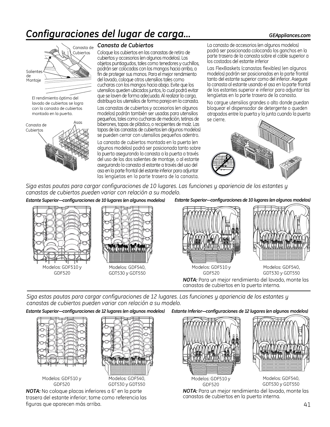 GE GDT530-550, GDF510-540 manual RqiljxudflrqhvGhoOxjduGhFdujd«, DqdvwdGh&Xelhuwrv, ILJXUDVTXHDSDUHFHQPiVDUULED 