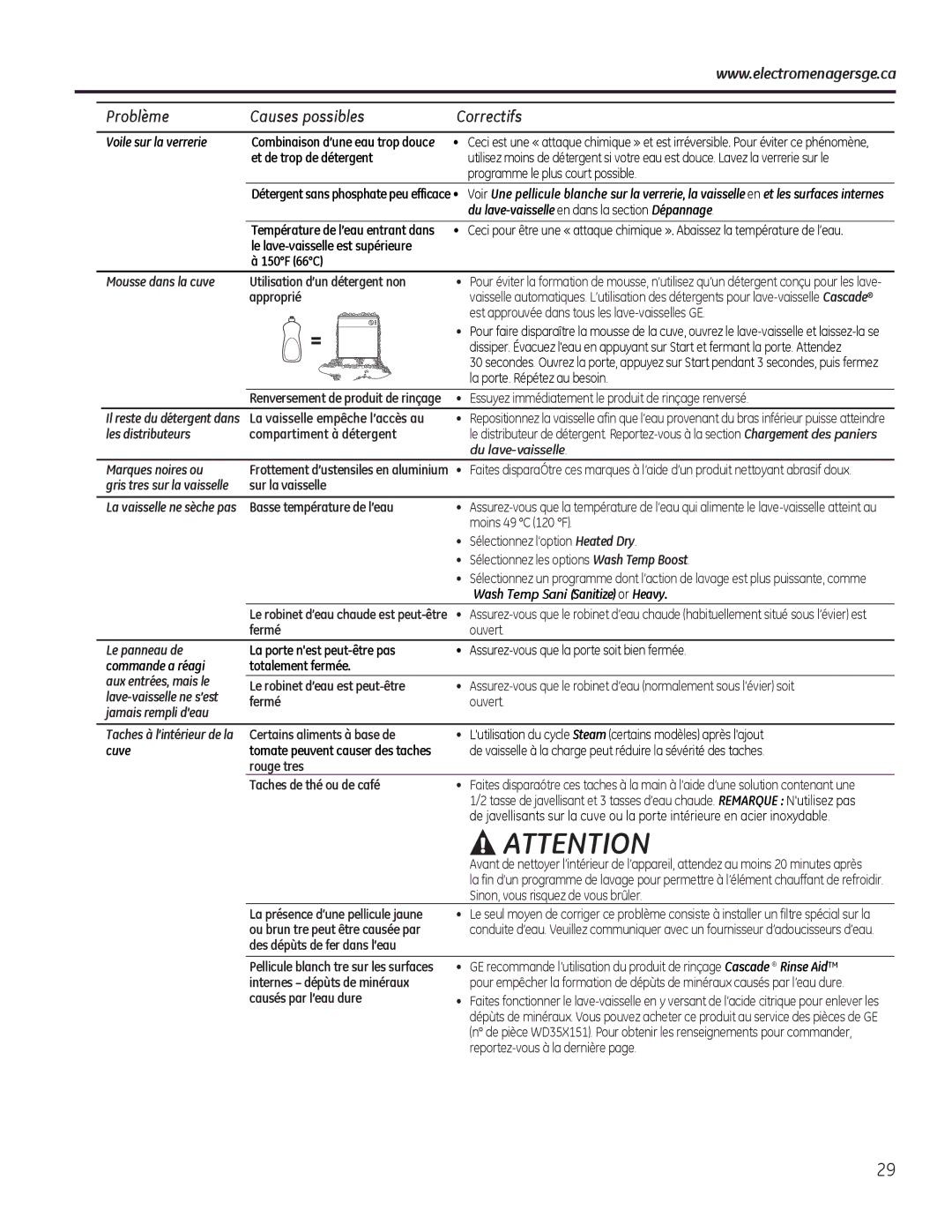 GE GDF510-540 Series, GDF530-550 Series manual Problème Causes possibles 