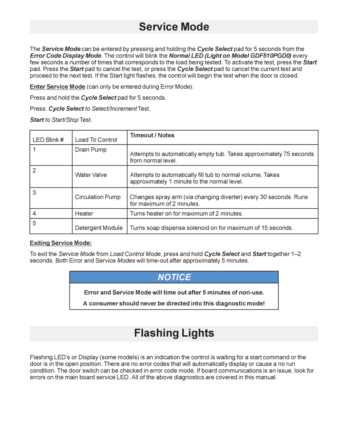 GE GDF510PGD, GDF540HGD, GDF520PGD, GDT530PGD, GDT550HGD manual Service Mode, Flashing Lights 