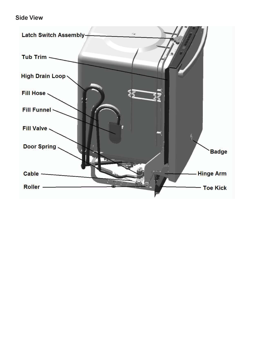 GE GDF510PGD, GDF540HGD, GDF520PGD, GDT530PGD, GDT550HGD manual Side View 