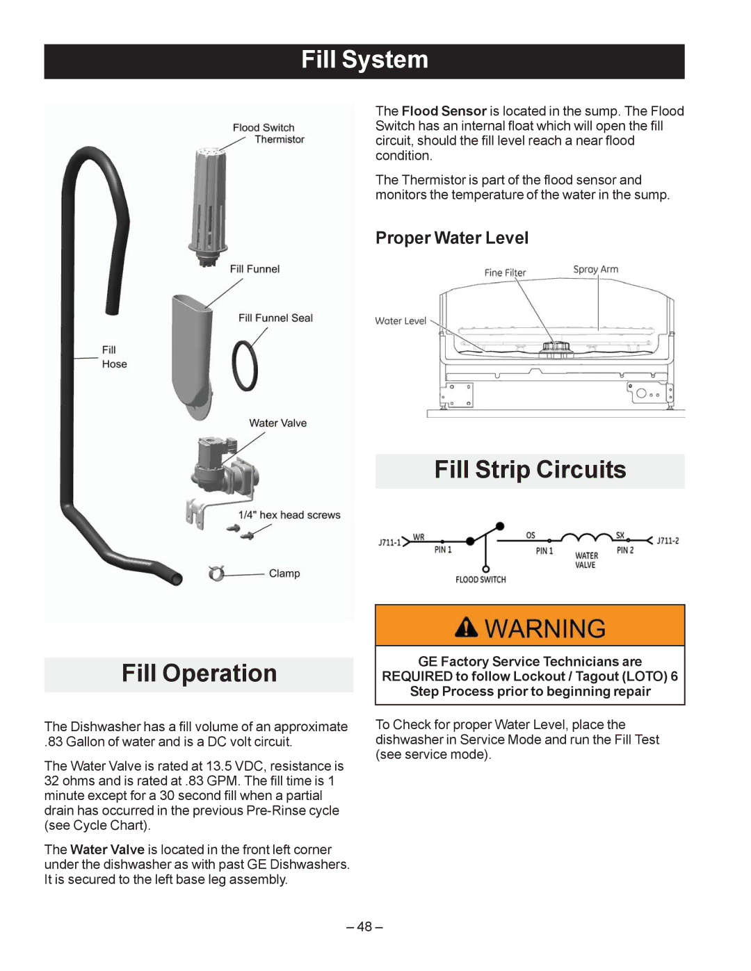 GE GDT530PGD, GDF540HGD, GDF510PGD, GDF520PGD Fill System, Fill Operation, Fill Strip Circuits, Proper Water Level, ±  ± 