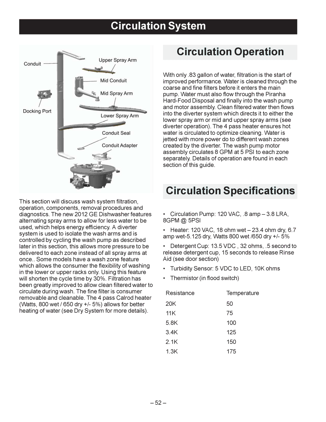 GE GDF520PGD, GDF540HGD, GDF510PGD, GDT530PGD manual Circulation System, Circulation Operation, Circulation Specifications 