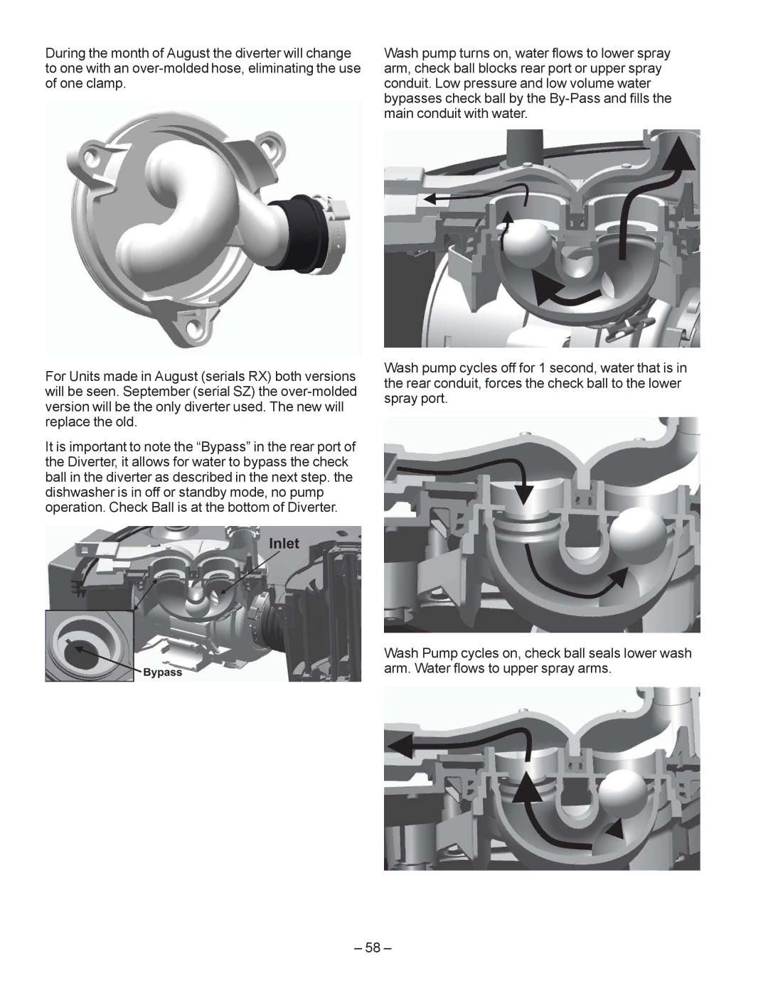 GE GDT530PGD, GDF540HGD, GDF510PGD, GDF520PGD, GDT550HGD manual ±  ± 