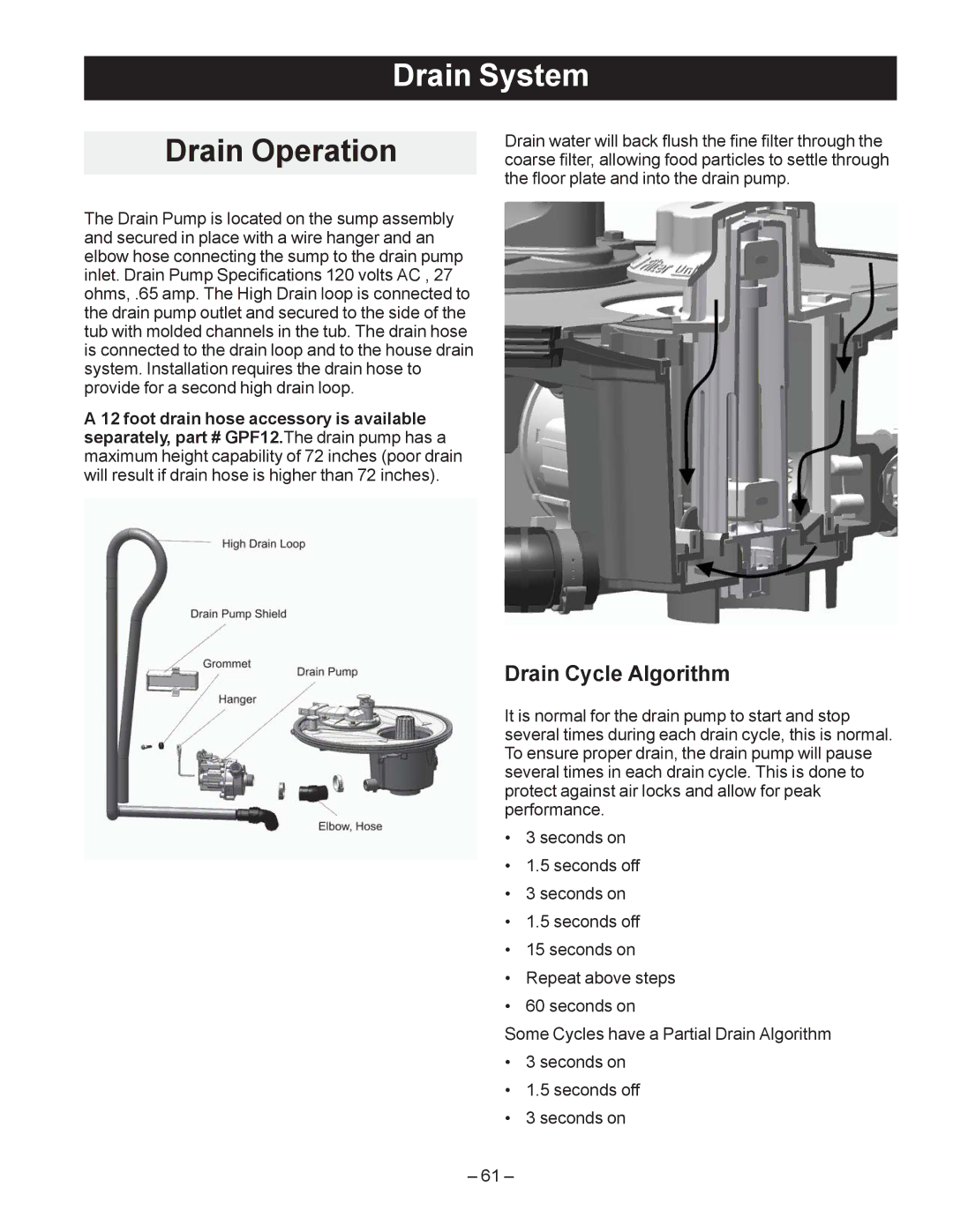 GE GDF510PGD, GDF540HGD, GDF520PGD, GDT530PGD, GDT550HGD manual Drain System, Drain Operation, Drain Cycle Algorithm, ±  ± 