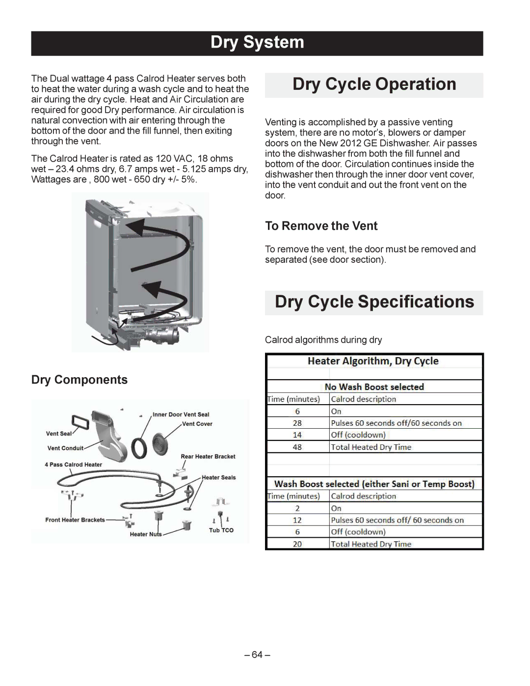 GE GDT550HGD, GDF540HGD manual Dry System, Dry Cycle Operation, Dry Cycle Specifications, To Remove the Vent, Dry Components 