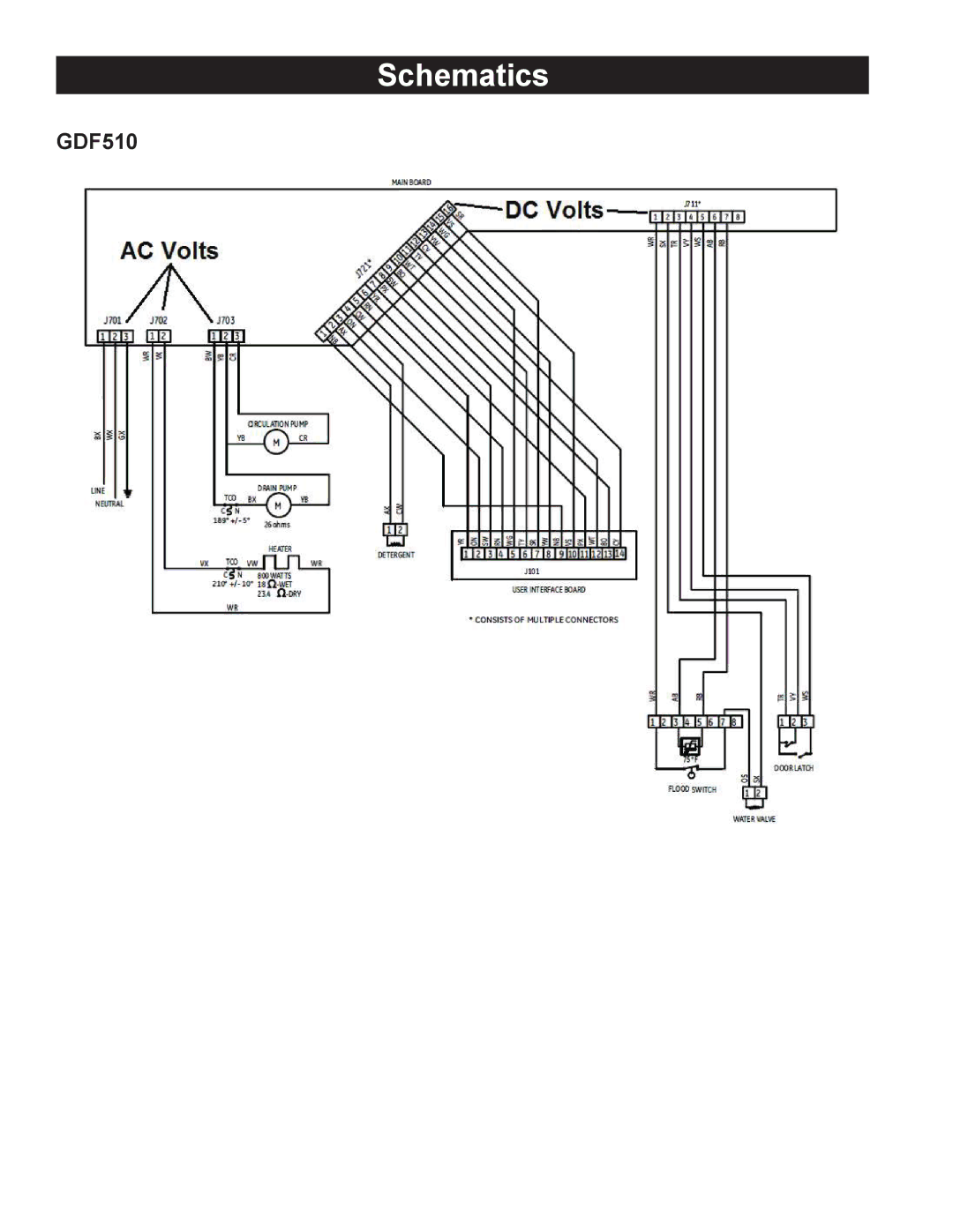 GE GDF540HGD, GDF510PGD, GDF520PGD, GDT530PGD, GDT550HGD manual Schematics 