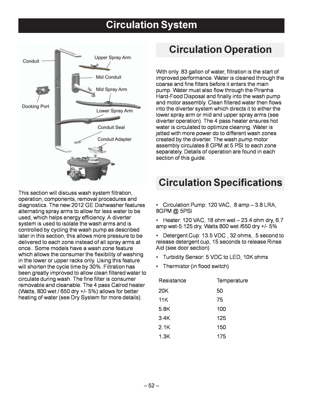 GE GDF520PGD Circulation System, Circulation Operation, Circulation Specifications, ±  ±, ‡7KHUPLVWRU LQ IORRG VZLWFK 