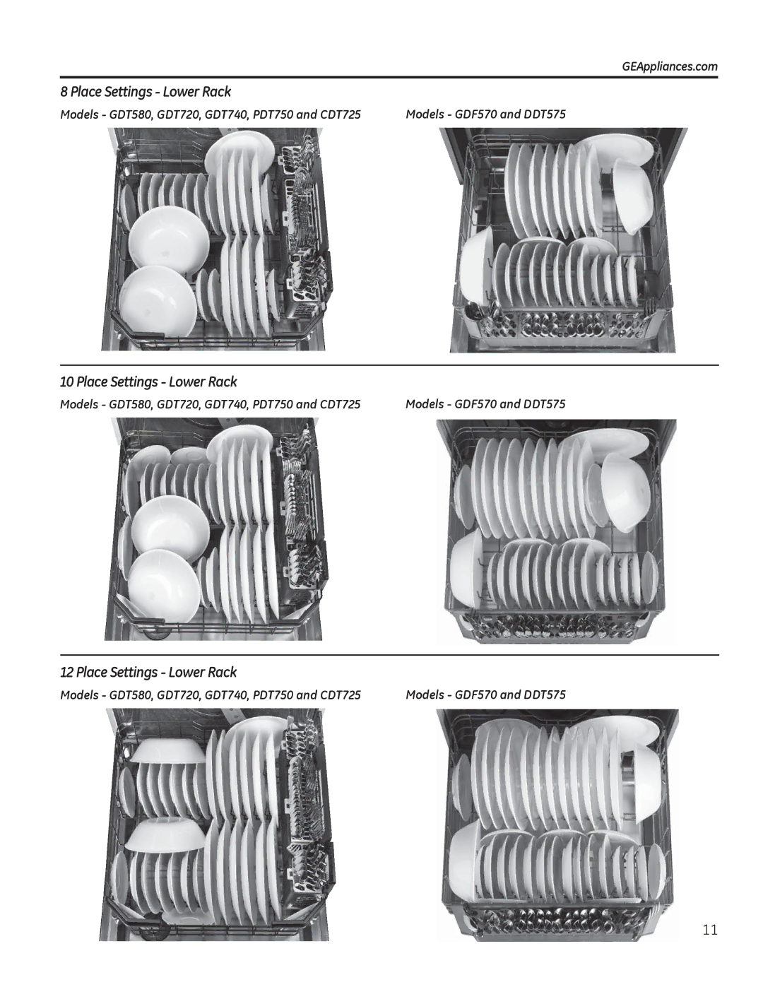 GE GDF520PSFSS, GDT580SSFSS, GDF520PGDWW, GDT720SSFSS, GDF520PGDBB, GDT580SMFES owner manual Place Settings Lower Rack 