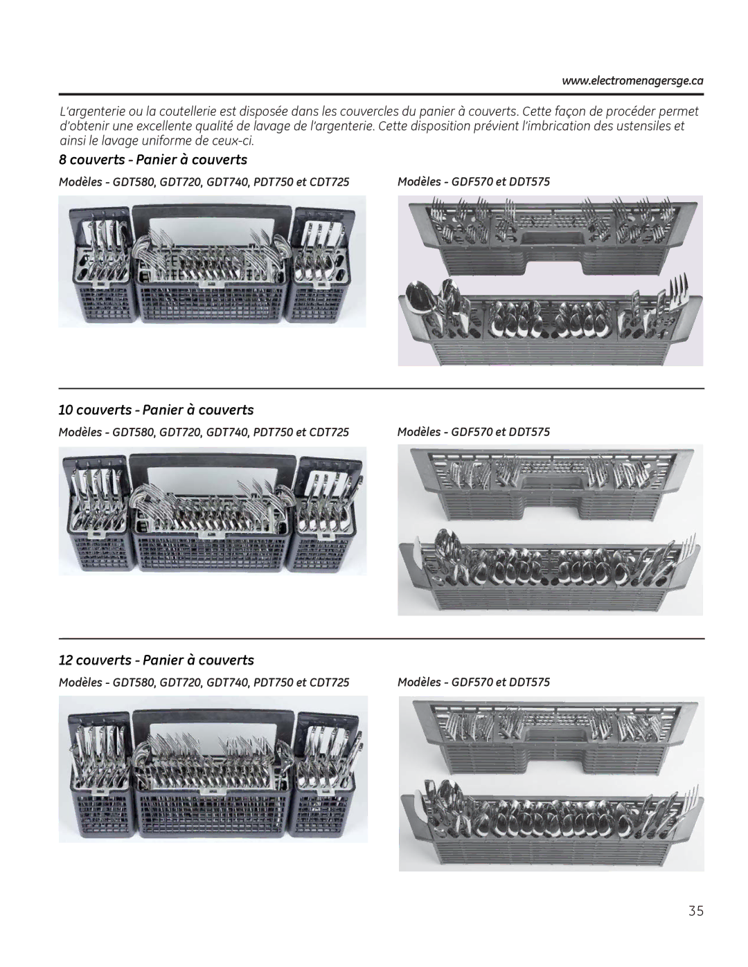 GE GDF520PSFSS, GDT580SSFSS, GDF520PGDWW, GDT720SSFSS, GDF520PGDBB Couverts Panier à couverts, Modèles GDF570 et DDT575 