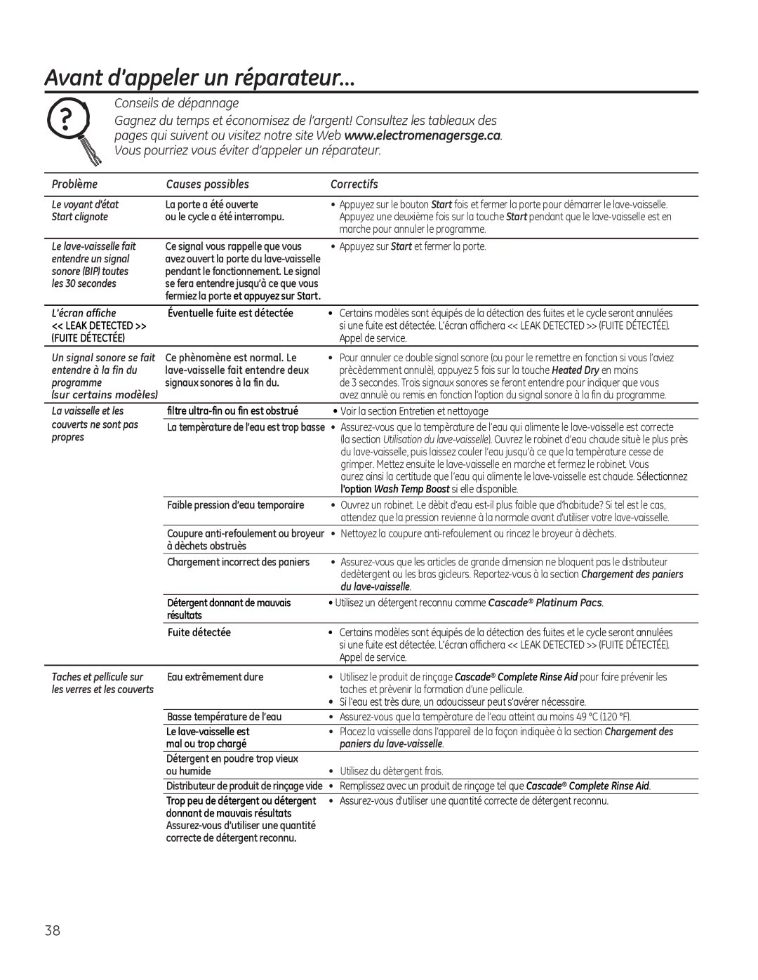 GE GDT720SSFSS, GDT580SSFSS, GDF520PGDWW, GDF520PGDBB Avant d’appeler un réparateur…, Problème Causes possibles Correctifs 