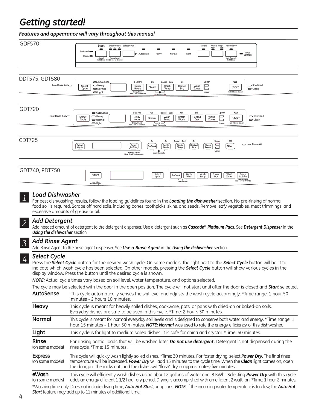 GE GDT580SMFES, GDT580SSFSS, GDF520PGDWW, GDT720SSFSS Load Dishwasher, Add Detergent, Add Rinse Agent, Select Cycle 