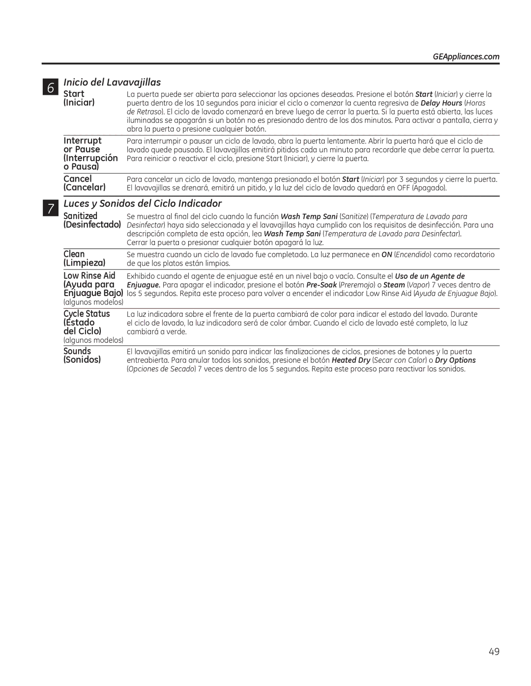 GE GDF520PGDWW, GDT580SSFSS, GDT720SSFSS, GDF520PGDBB Inicio del Lavavajillas, Luces y Sonidos del Ciclo Indicador 