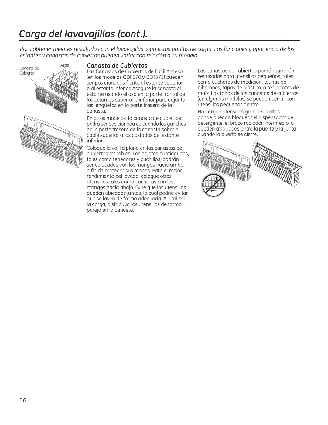 GE GDT720SSFSS, GDT580SSFSS, GDF520PGDWW, GDF520PGDBB, GDT580SMFES, GDF520PSFSS owner manual Canasta de Cubiertos 