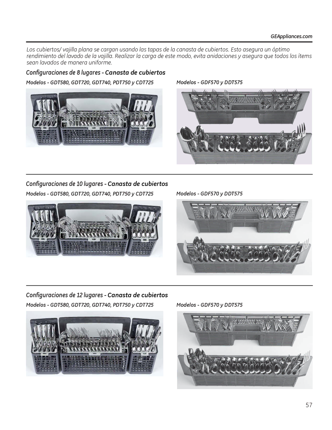 GE GDF520PGDBB Configuraciones de 8 lugares Canasta de cubiertos, Configuraciones de 10 lugares Canasta de cubiertos 