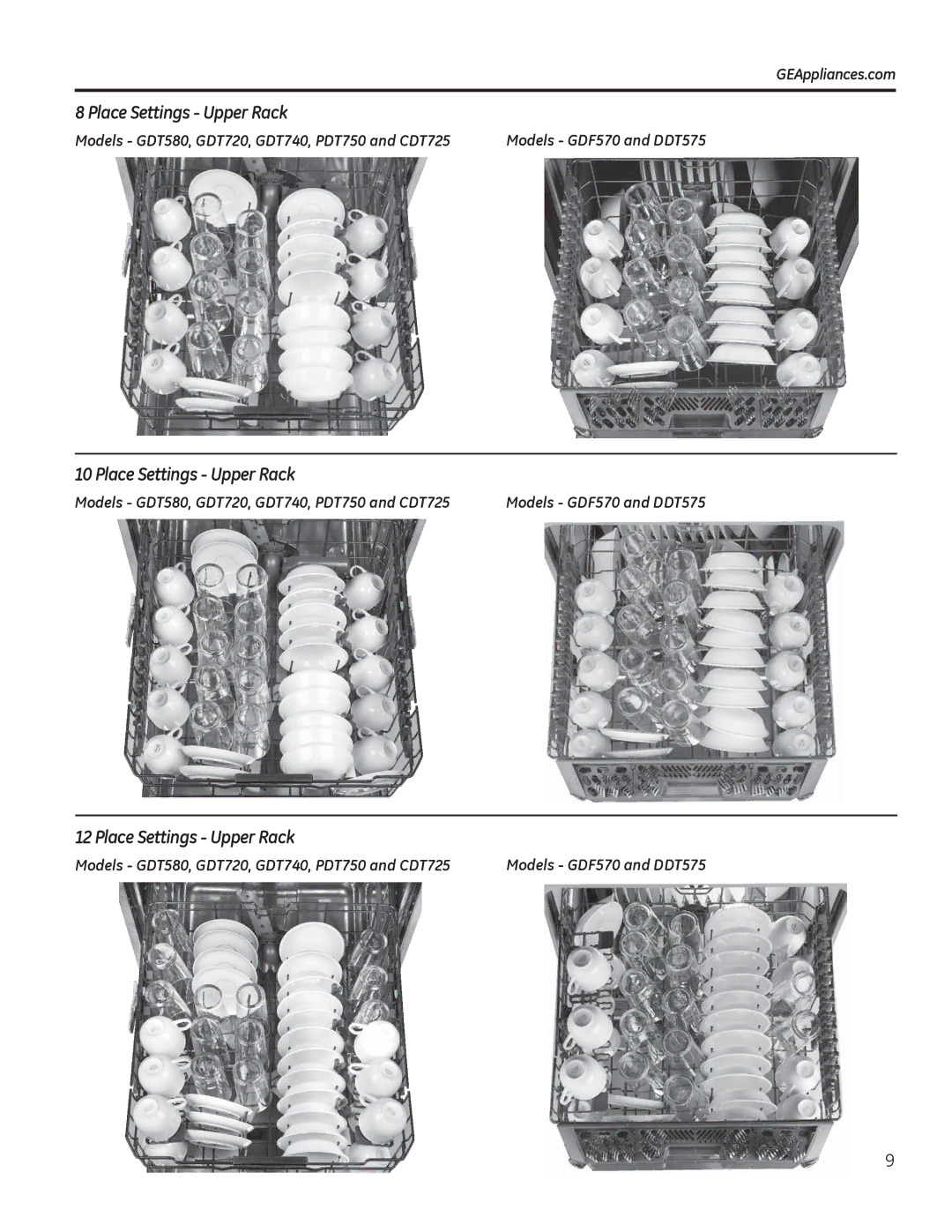 GE GDF520PGDBB, GDT580SSFSS, GDF520PGDWW Place Settings Upper Rack, Models GDT580, GDT720, GDT740, PDT750 and CDT725 