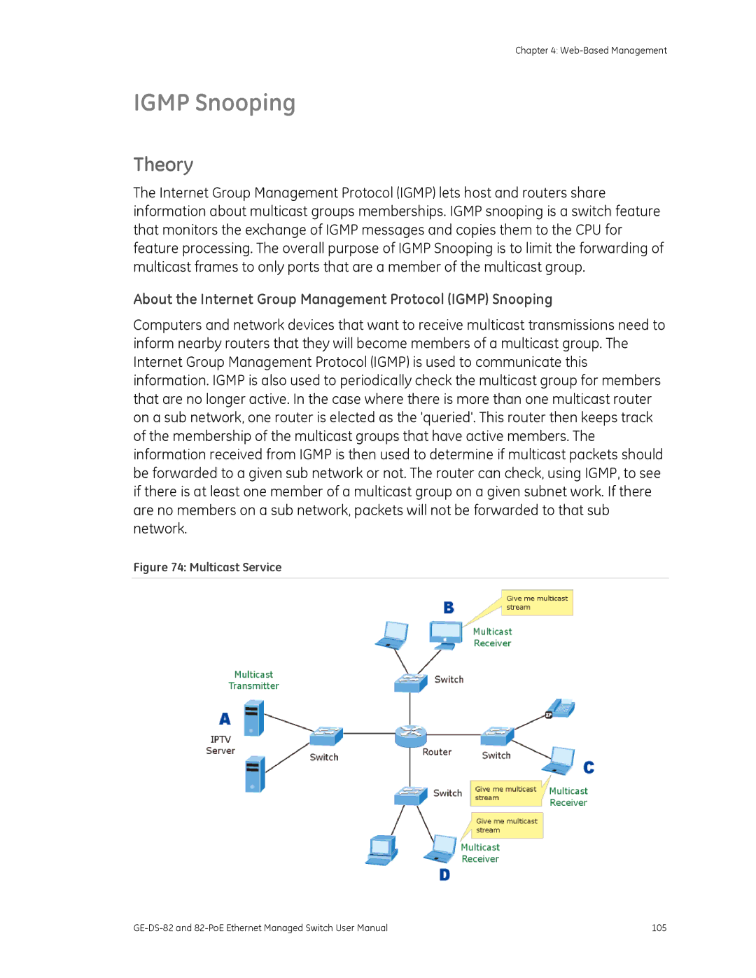 GE 82-POE, GE-DS-82 user manual About the Internet Group Management Protocol Igmp Snooping 