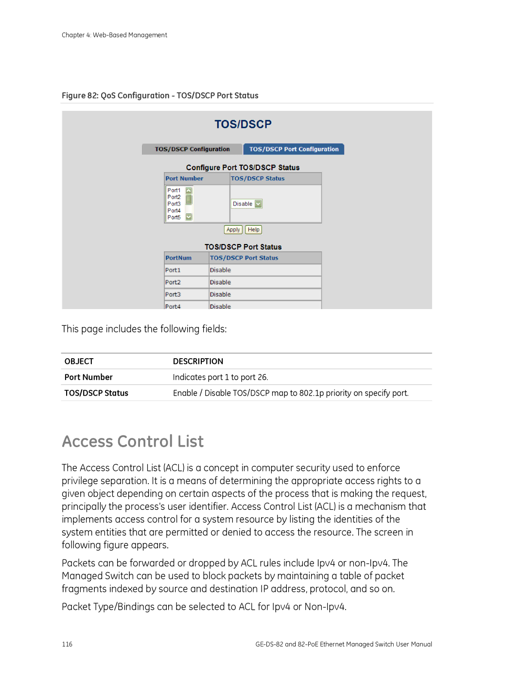 GE GE-DS-82, 82-POE user manual Access Control List, QoS Configuration TOS/DSCP Port Status 