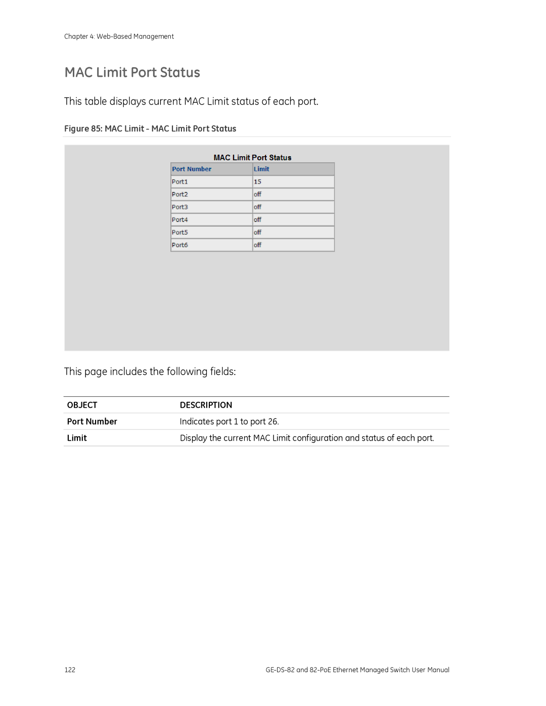 GE GE-DS-82, 82-POE user manual MAC Limit Port Status, This table displays current MAC Limit status of each port 