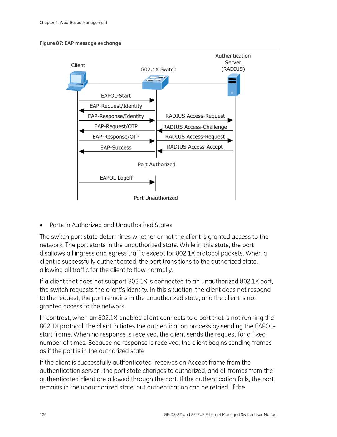 GE GE-DS-82, 82-POE user manual EAP message exchange 