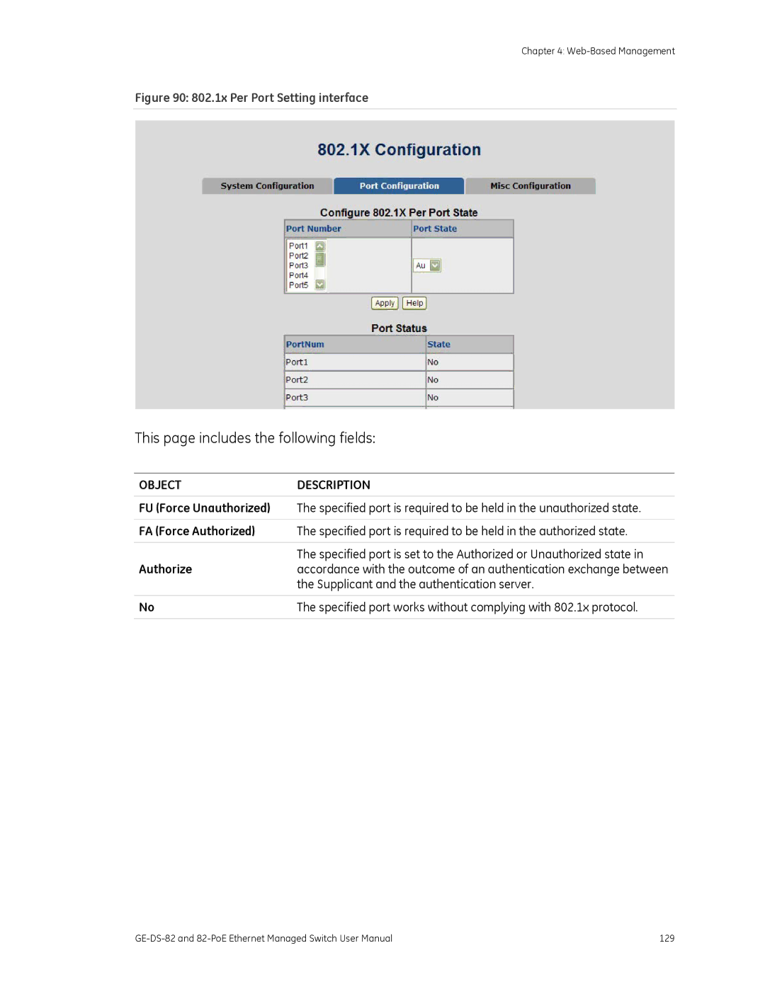 GE 82-POE, GE-DS-82 user manual 802.1x Per Port Setting interface 