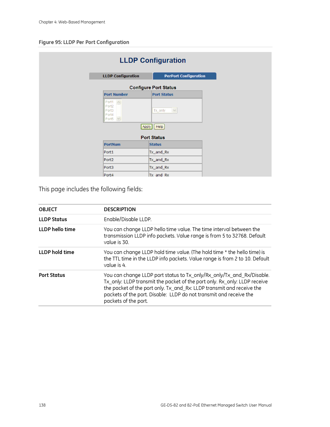 GE GE-DS-82, 82-POE user manual Lldp Per Port Configuration, Lldp Status 