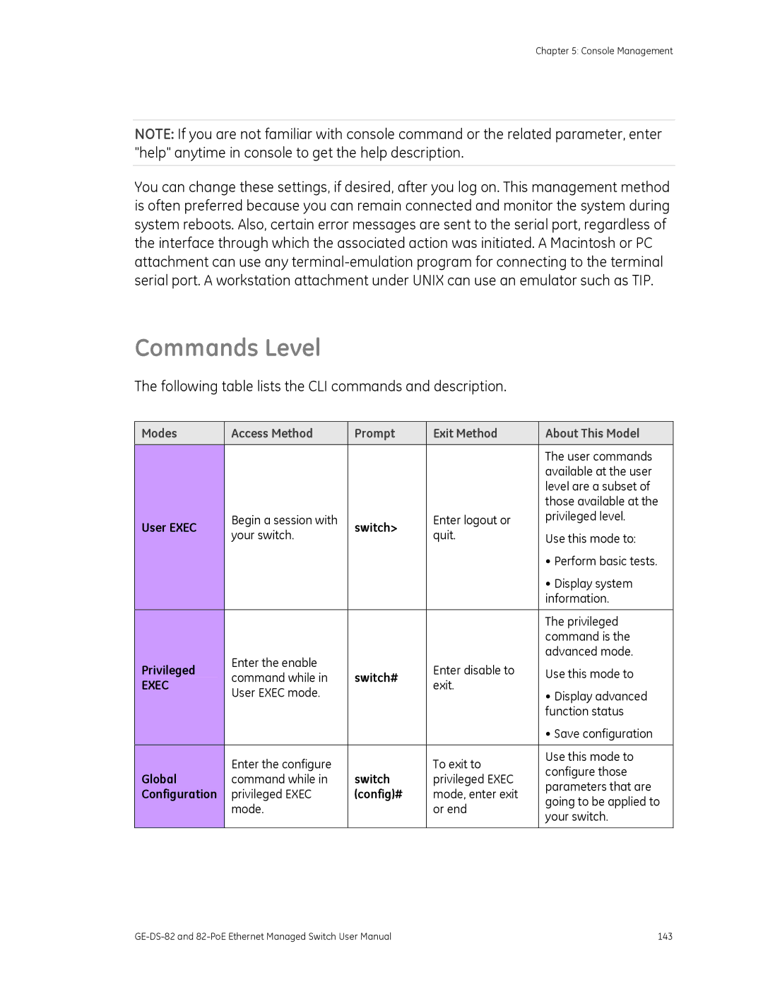 GE 82-POE, GE-DS-82 user manual Commands Level, Following table lists the CLI commands and description, Exec 