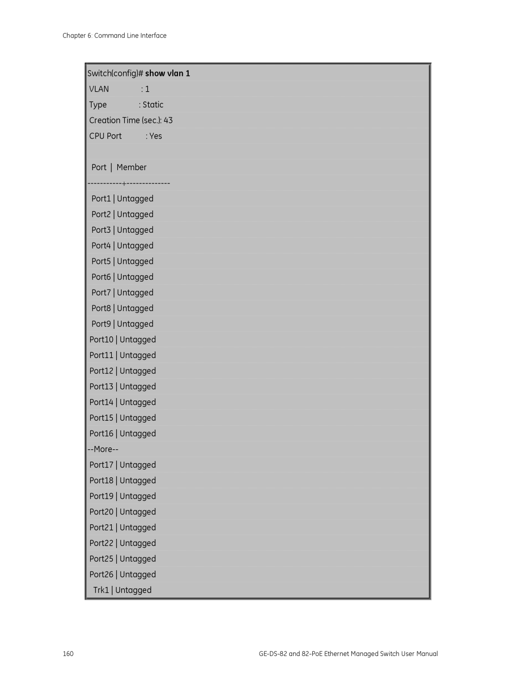 GE GE-DS-82, 82-POE user manual Vlan 