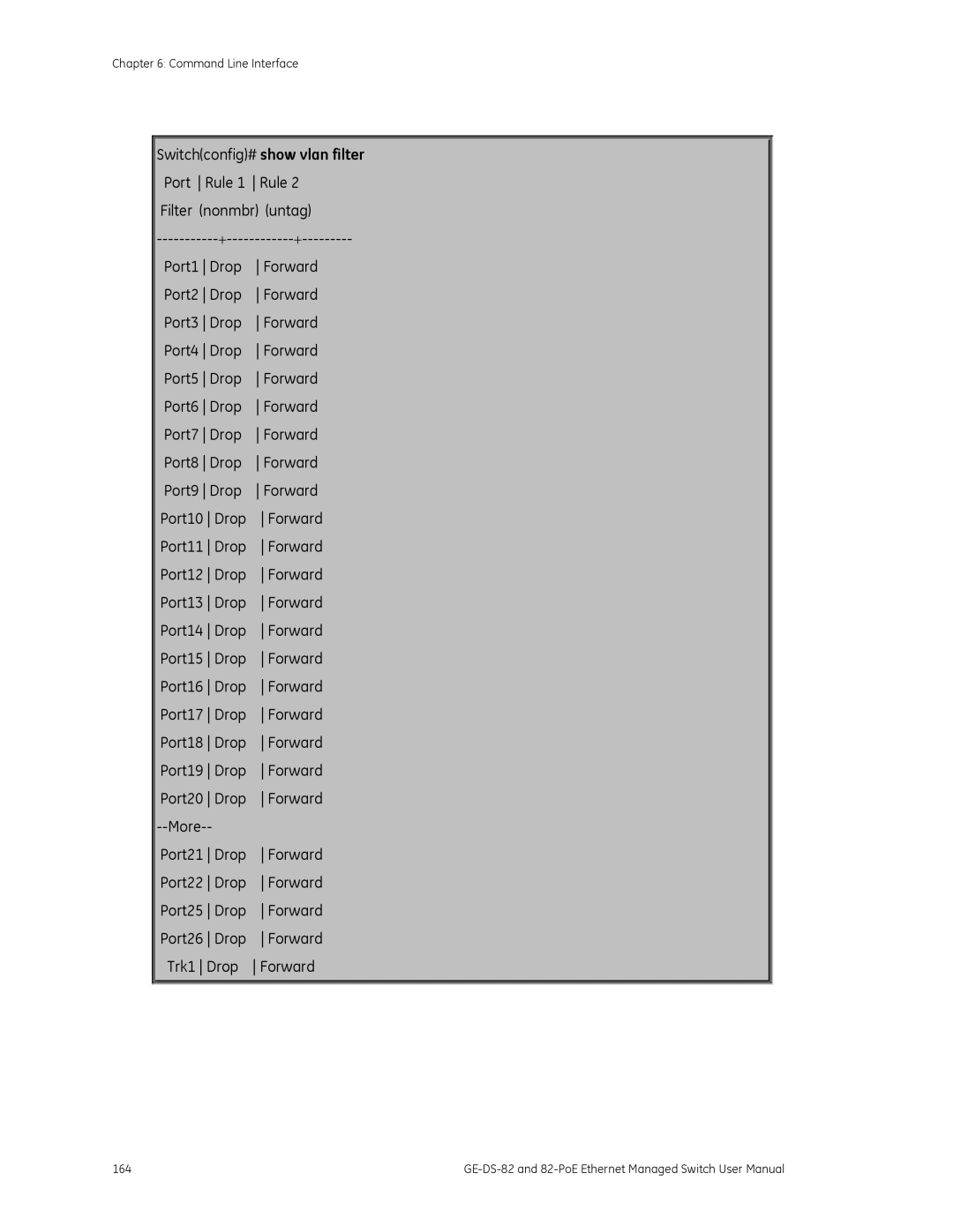 GE GE-DS-82, 82-POE user manual Forward 