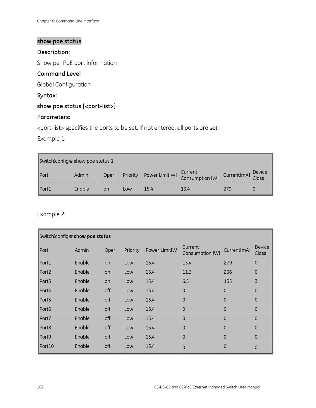 GE GE-DS-82, 82-POE Show per PoE port information, Global Configuration, Syntax Show poe status port-list Parameters 