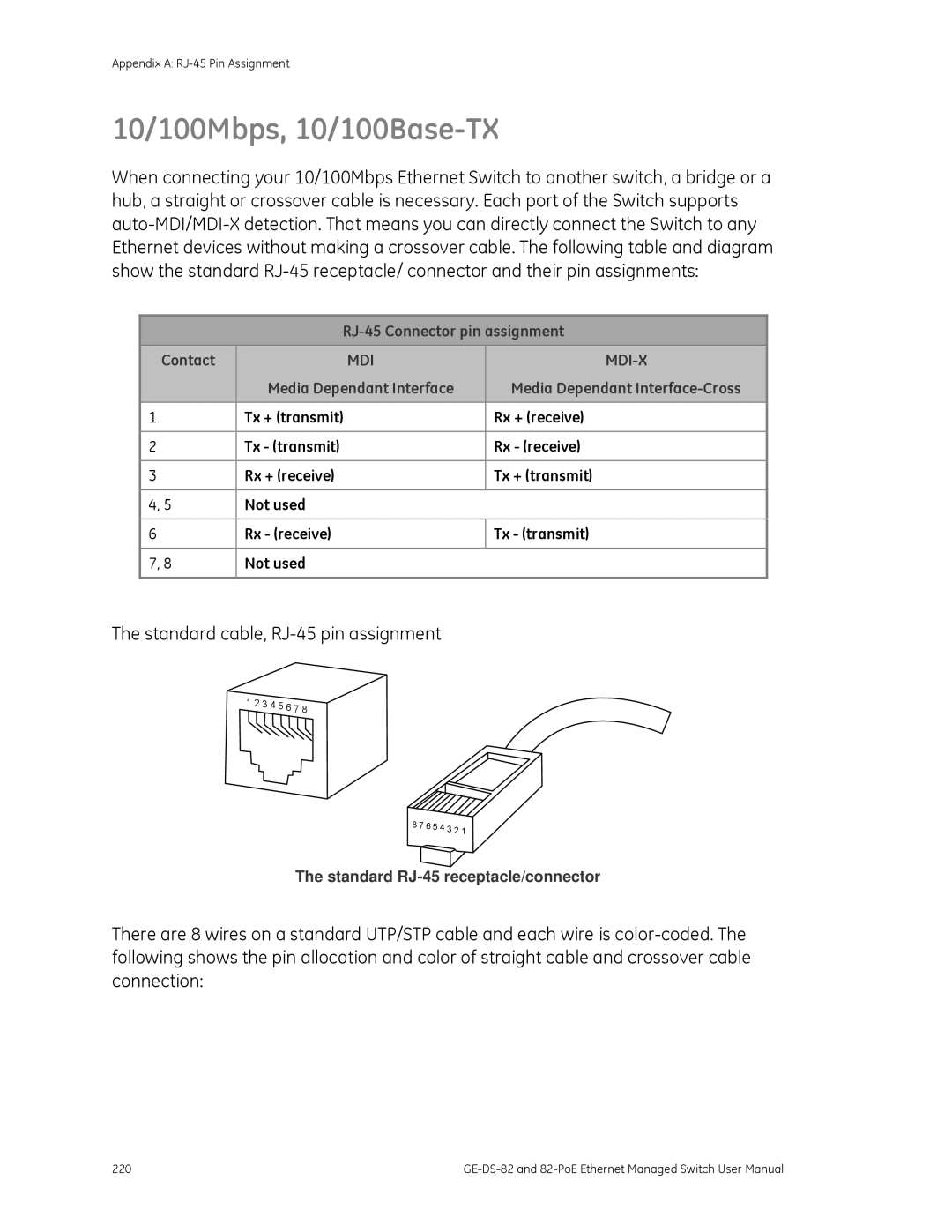 GE GE-DS-82, 82-POE user manual 10/100Mbps, 10/100Base-TX, Standard cable, RJ-45 pin assignment 