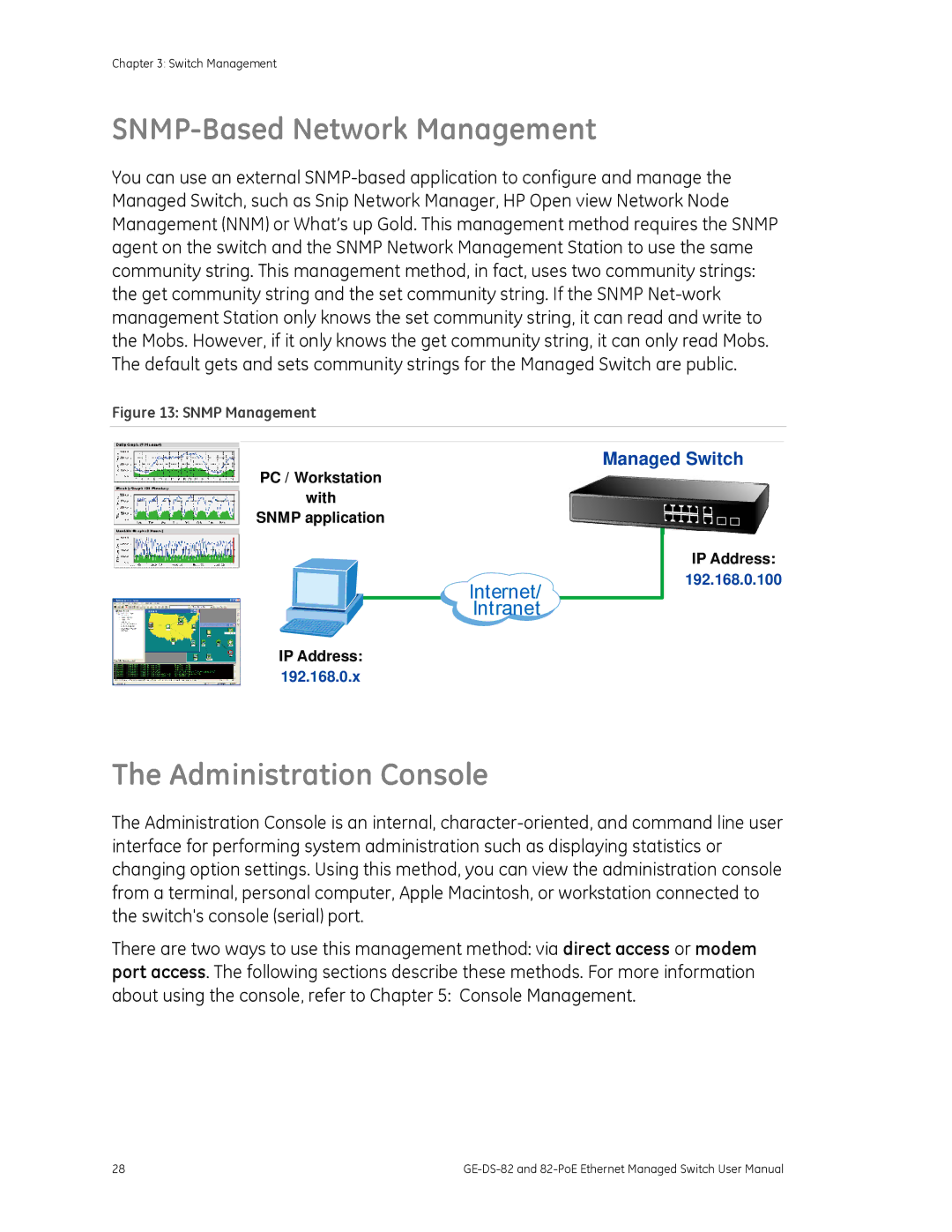 GE GE-DS-82 SNMP-Based Network Management, Administration Console, PC / Workstation With Snmp application, IP Address 