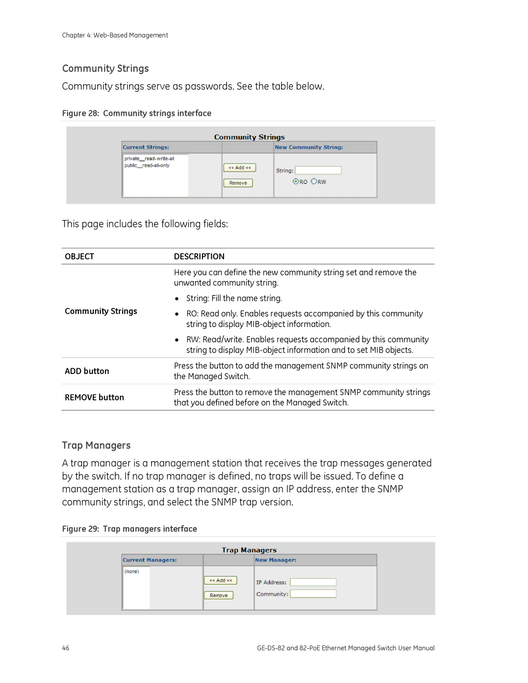 GE GE-DS-82, 82-POE user manual Community Strings, Community strings serve as passwords. See the table below, Trap Managers 