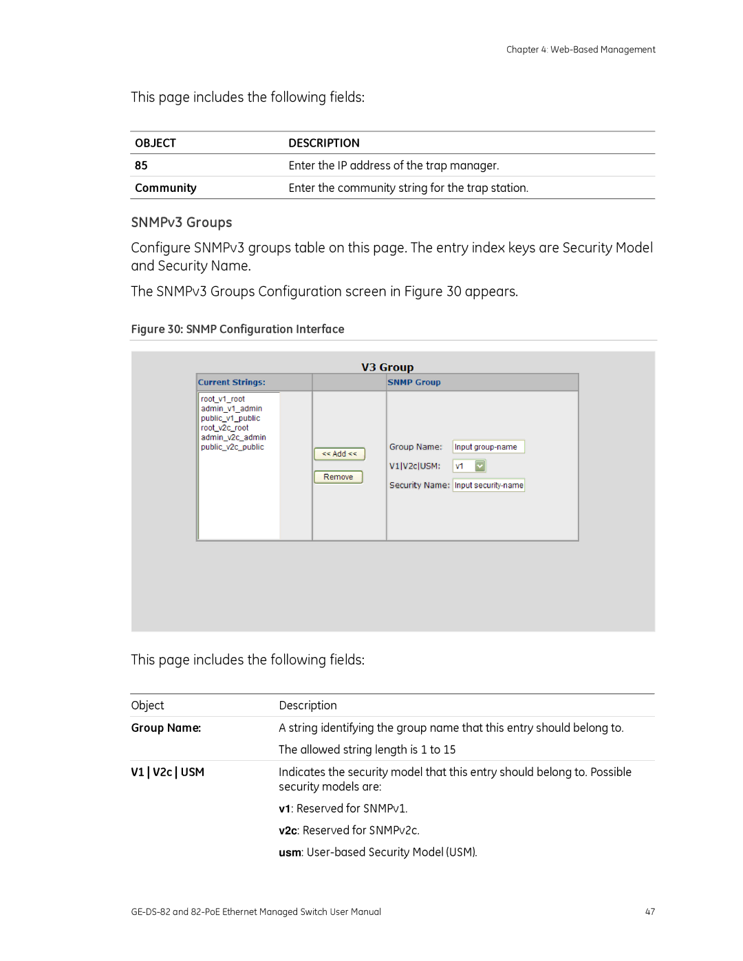 GE 82-POE, GE-DS-82 user manual SNMPv3 Groups, Enter the IP address of the trap manager, Group Name, V1 V2c USM 