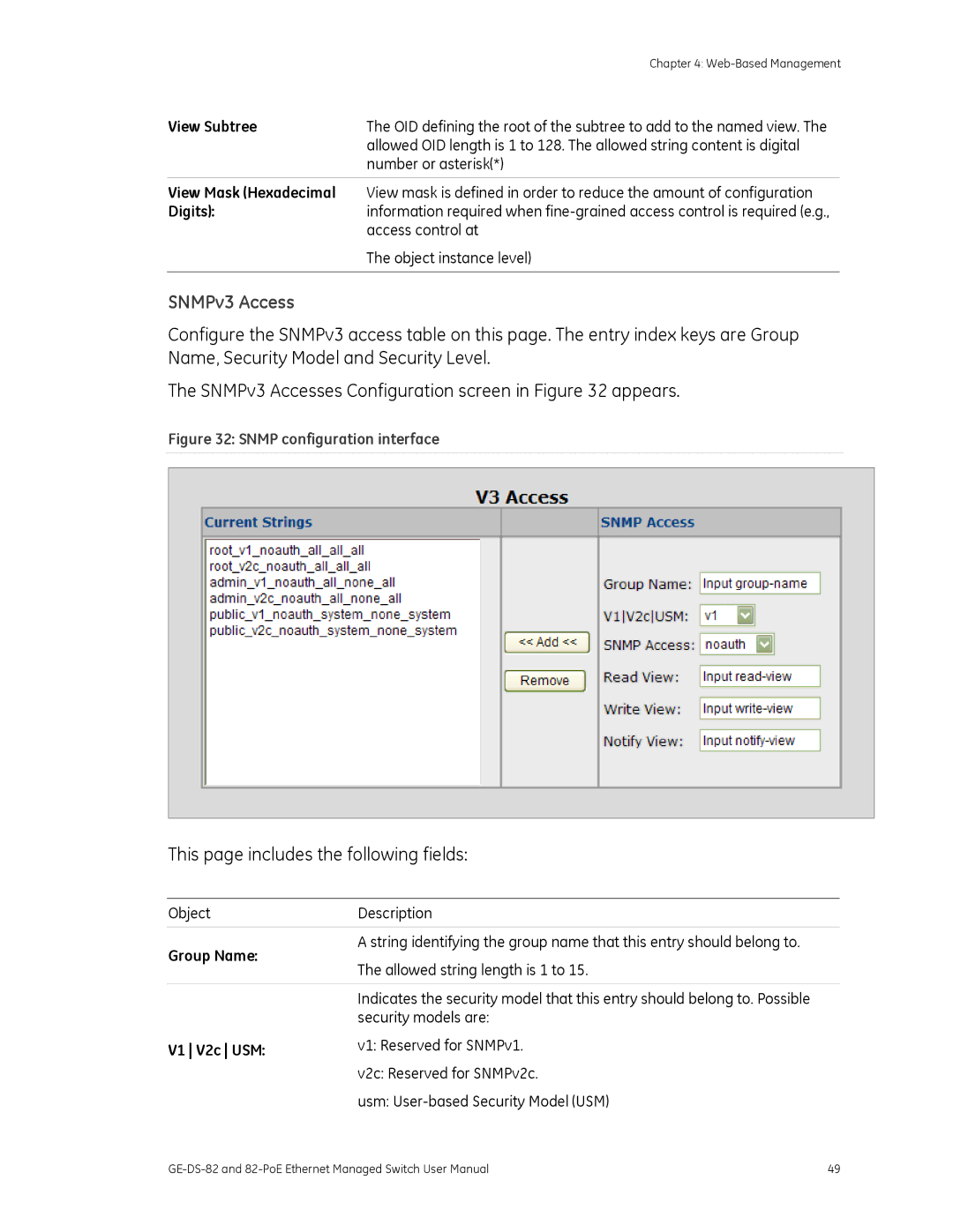 GE 82-POE, GE-DS-82 user manual SNMPv3 Access, View Subtree, View Mask Hexadecimal, Digits 