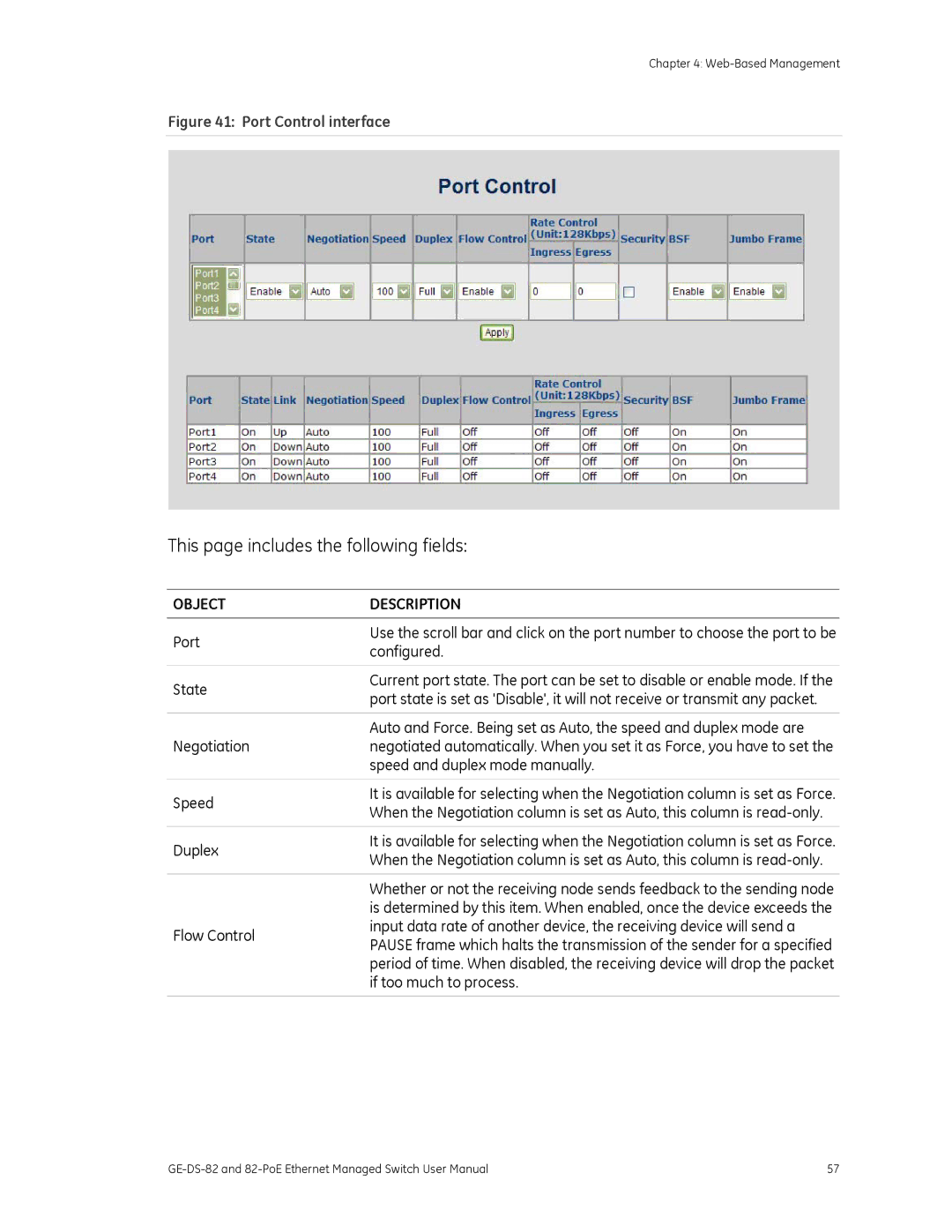 GE 82-POE, GE-DS-82 user manual Port Control interface 