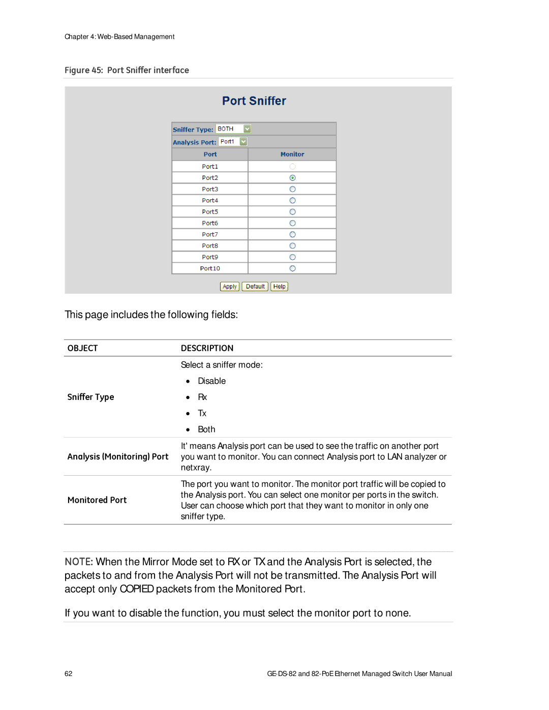 GE GE-DS-82, 82-POE user manual Sniffer Type, Monitored Port 