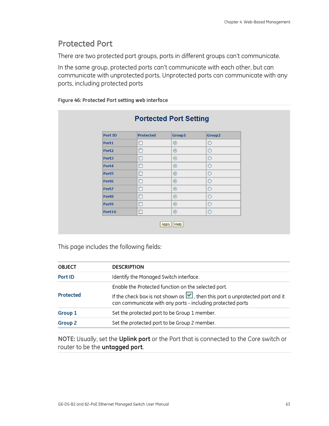 GE 82-POE, GE-DS-82 user manual Protected Port 