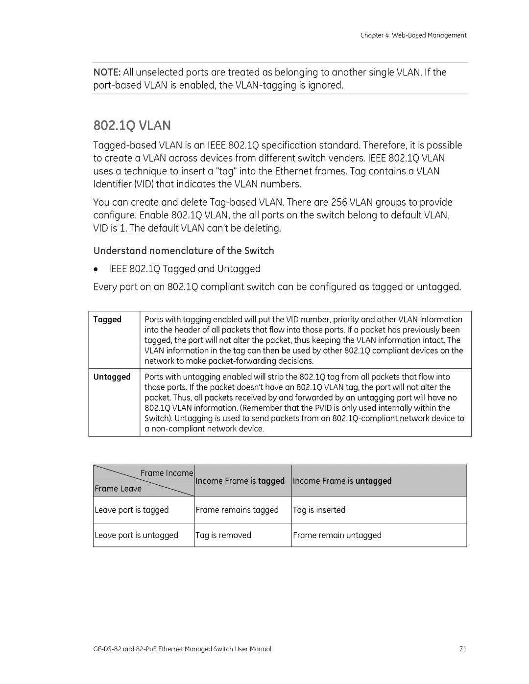 GE 82-POE, GE-DS-82 user manual 802.1Q Vlan, Understand nomenclature of the Switch, Tagged, Untagged 