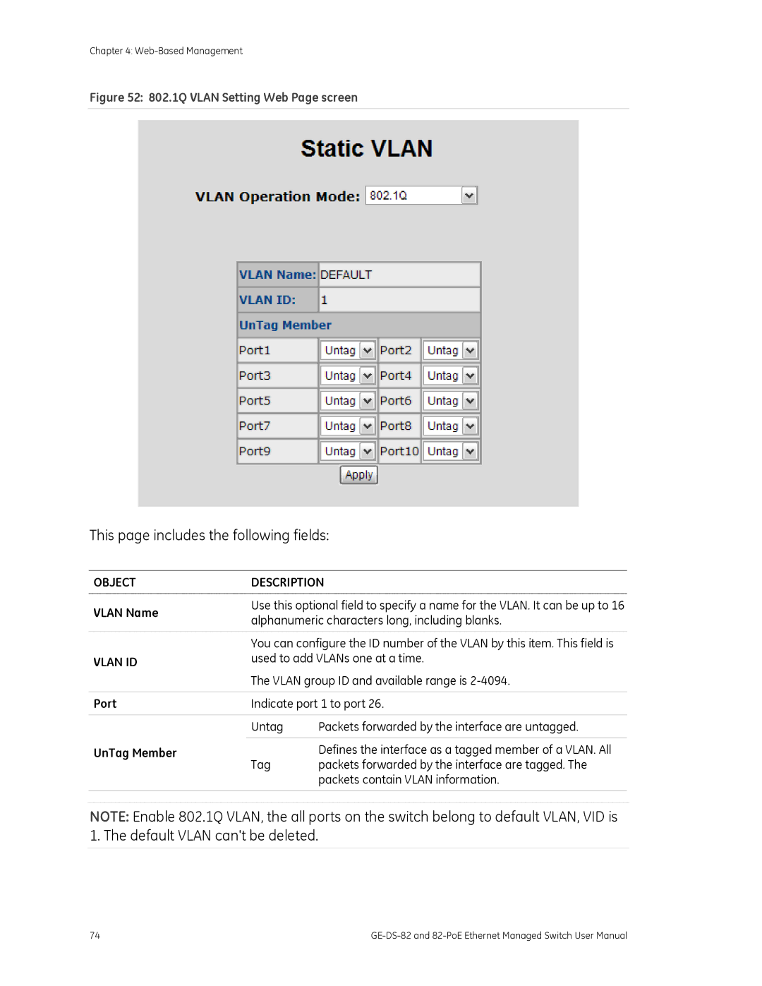 GE GE-DS-82, 82-POE user manual Vlan ID, UnTag Member 